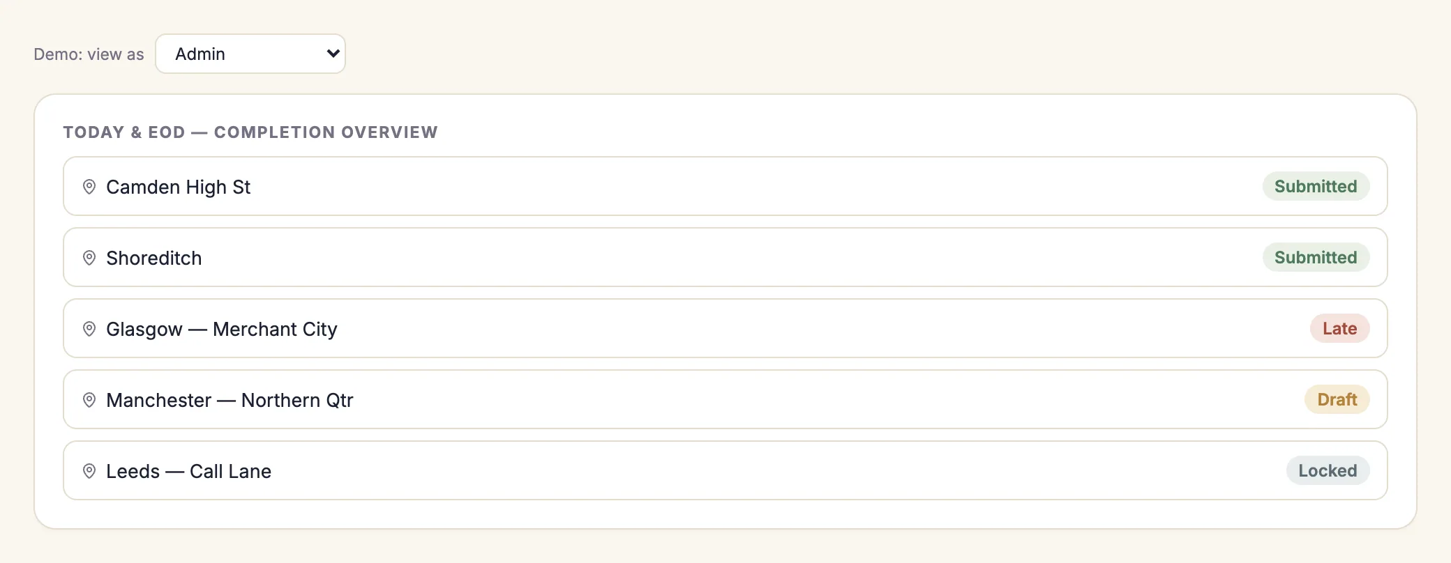 Sample multi-branch end-of-day completion overview with a separate status for each branch