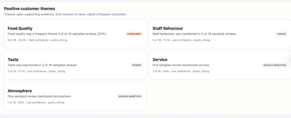 Detailed Reco Genie customer themes showing food quality, staff behaviour, taste, service and atmosphere with evidence frequency